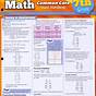 Common Core Standards Math 6th Grade
