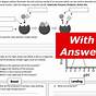 Enzyme Worksheets Answer Key