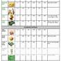 Food Chart For Bearded Dragons