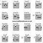Electric Guitar Chords Chart