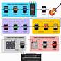 Guitar Effects Pedals Circuit Diagrams