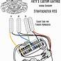 Stratocaster Hss Wiring Diagram