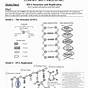 Dna Molecule Worksheet