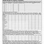 Farm Income And Expense Worksheet