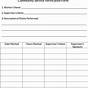 Printable Community Service Forms For Court