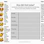 Chart Of Emotions And Feelings