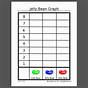 Free Jelly Bean Graph Printable