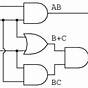 Circuit Diagram For Boolean Expression