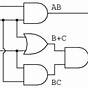 Expression To Circuit Diagram