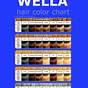 Wella Hair Toner Chart