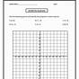 Coordinate Plane Worksheet Pictures