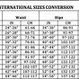 Women's Plus Size Size Chart