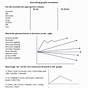 Identifying Types Of Graphs Worksheet