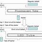 Fluorescent Light Ballast Circuit Diagram