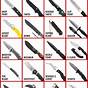 Pocket Knife Blade Types Chart