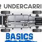 Diagram Of Car Undercarriage