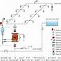 Fire Alarm Sprinkler Wiring