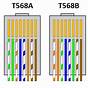 Cat6 Network Cable Wiring Diagram