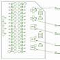 Nissan Note Fuse Box Diagram