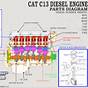 Cat C13 Engine Coolant Diagram