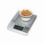 How To Use Weight Watchers Food Scale