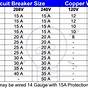 Wire To Breaker Size Chart