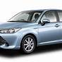 Toyota Corolla Options And Packages