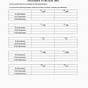 Mole Practice Problems Worksheets Answers