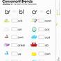 Final Consonant Blends Worksheets
