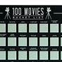 100 Horror Movies Scratch-off Chart