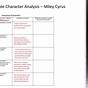 The Crucible Character Analysis Pdf