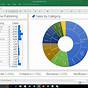 Create A Sunburst Chart In Excel