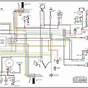 Harley Dual Fire Coil Wiring Diagram