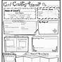 Country Research Worksheet