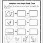 Complete The Food Chains Worksheet