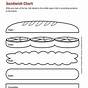 Writing Graphic Organizers 4th Grade