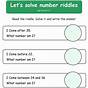 Math Riddle Worksheets