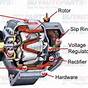 Car Alternator Parts Diagram