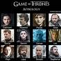 Game Of Thrones Birth Chart
