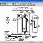 89 Pontiac Firebird Wiring Diagram