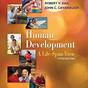 Human Development 11th Edition Pdf