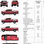 Ford F150 Bed Size Chart