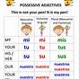 Possessive Pronouns In Spanish Chart