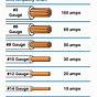 Wire And Conduit Size Chart