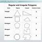 Area Of Regular Polygons Worksheet