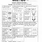 Faceing Math Worksheet Answers