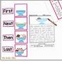 Sequence Pictures For Story Writing Pdf