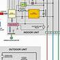 York Air Conditioner Wiring Diagram