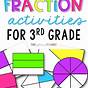 Fraction Games For 3rd Graders