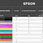 Epson 232 Ink Compatibility Chart